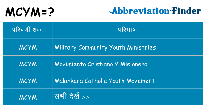 mcym का क्या अर्थ है