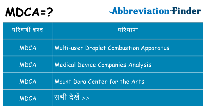 mdca का क्या अर्थ है