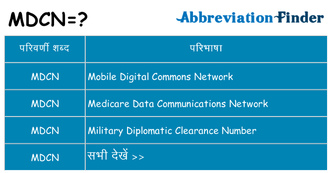 mdcn का क्या अर्थ है