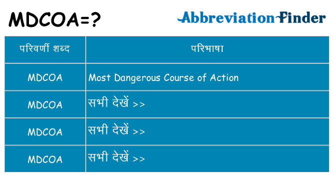 mdcoa का क्या अर्थ है