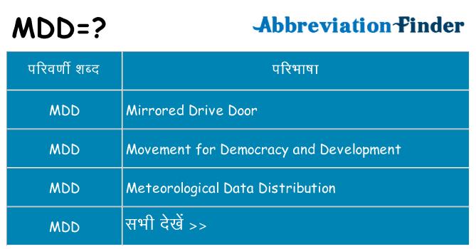 mdd का क्या अर्थ है