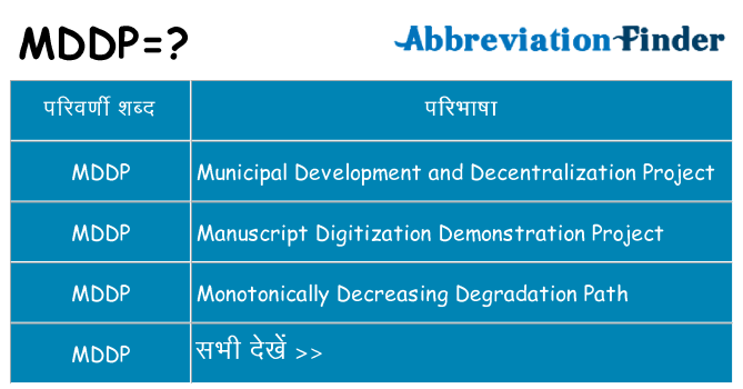 mddp का क्या अर्थ है