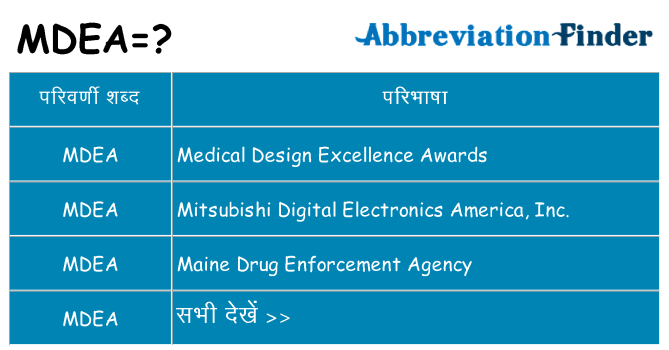 mdea का क्या अर्थ है