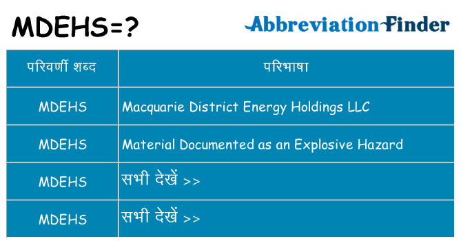 mdehs का क्या अर्थ है