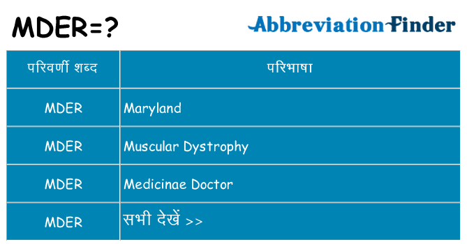 mder का क्या अर्थ है