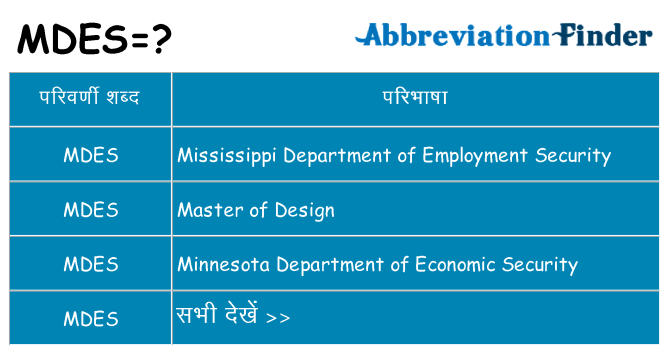 mdes का क्या अर्थ है
