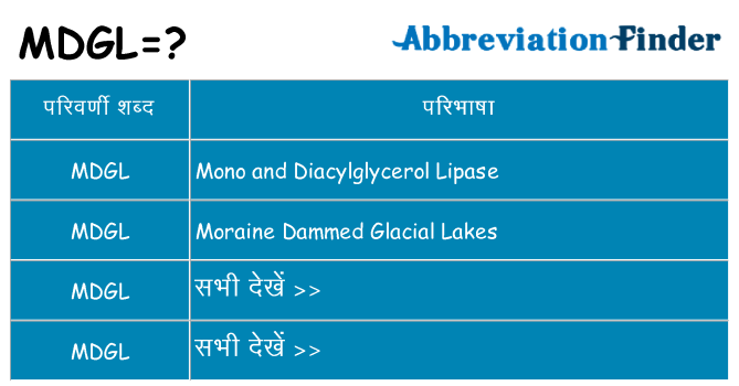 mdgl का क्या अर्थ है