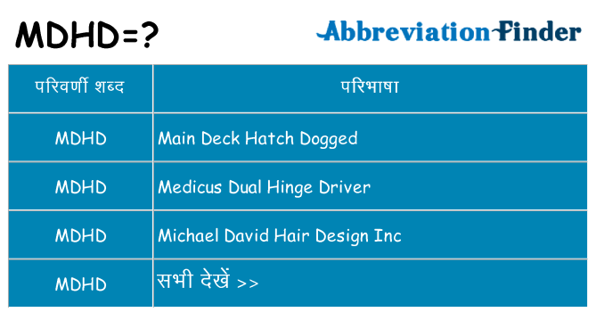 mdhd का क्या अर्थ है