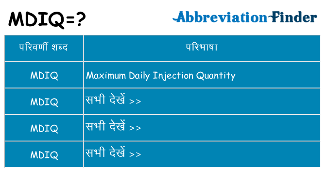 mdiq का क्या अर्थ है