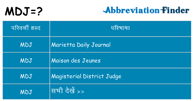 mdj का क्या अर्थ है