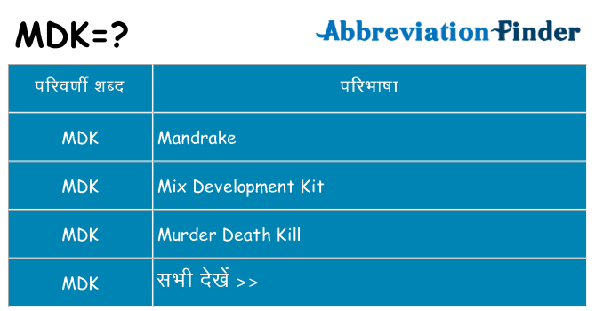 mdk का क्या अर्थ है