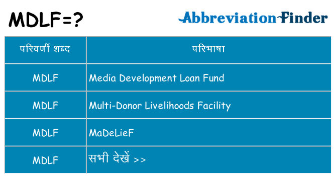 mdlf का क्या अर्थ है