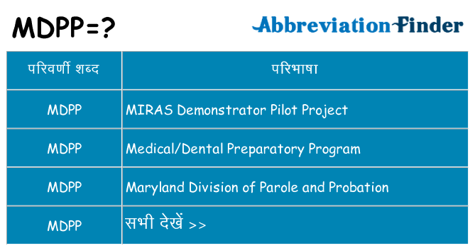 mdpp का क्या अर्थ है