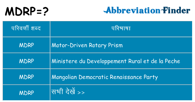 mdrp का क्या अर्थ है