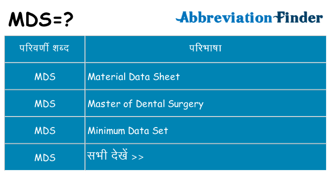 mds का क्या अर्थ है