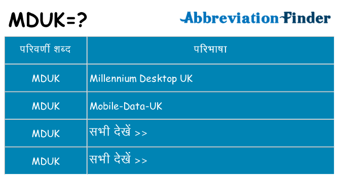 mduk का क्या अर्थ है