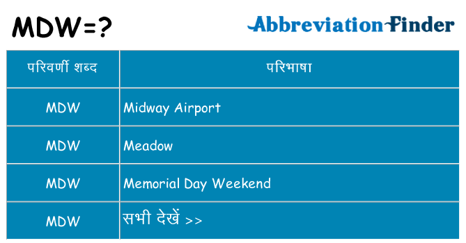 mdw का क्या अर्थ है