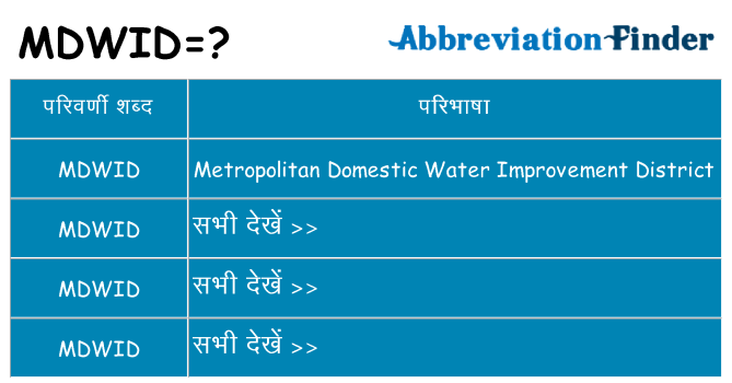 mdwid का क्या अर्थ है