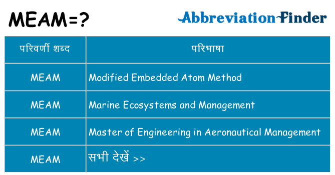 meam का क्या अर्थ है