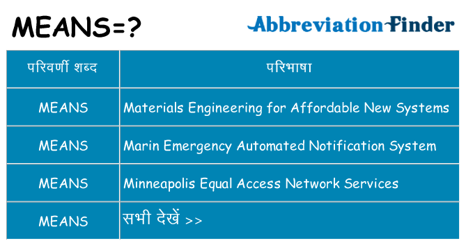 means का क्या अर्थ है