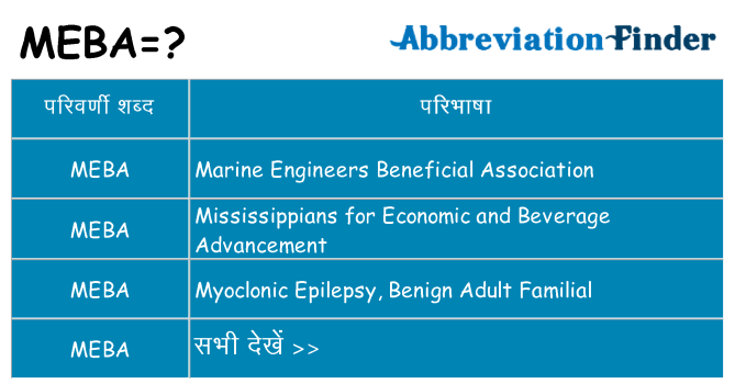 meba का क्या अर्थ है