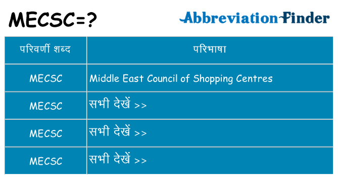 mecsc का क्या अर्थ है