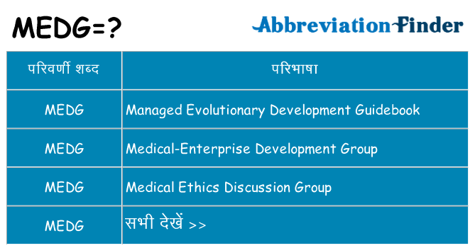 medg का क्या अर्थ है