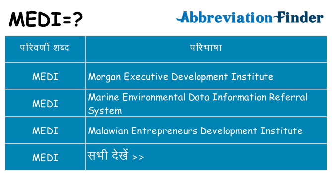 medi का क्या अर्थ है