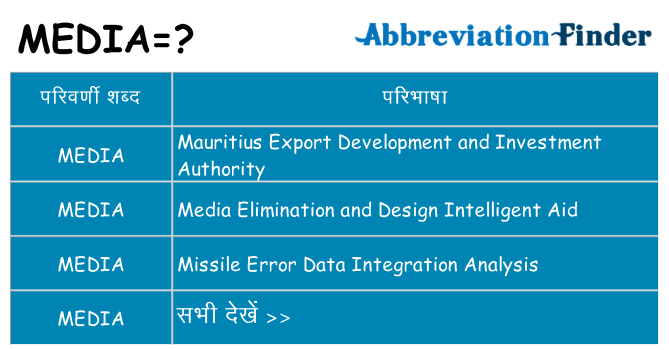 media का क्या अर्थ है