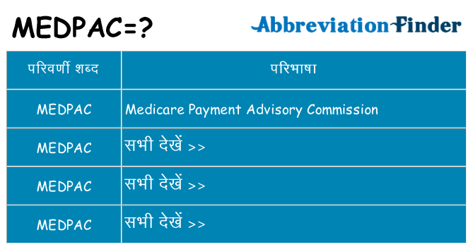 medpac का क्या अर्थ है