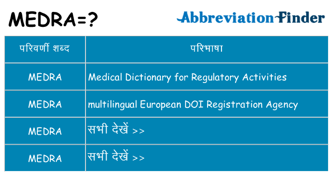 medra का क्या अर्थ है