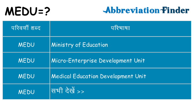 medu का क्या अर्थ है