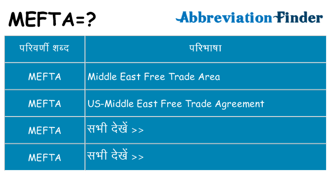 mefta का क्या अर्थ है