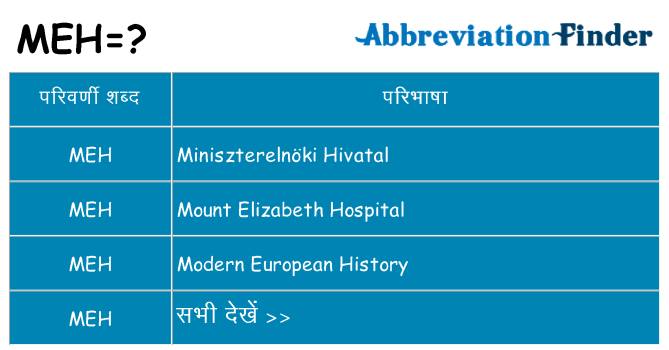 meh का क्या अर्थ है