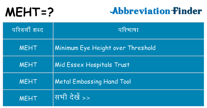 meht का क्या अर्थ है