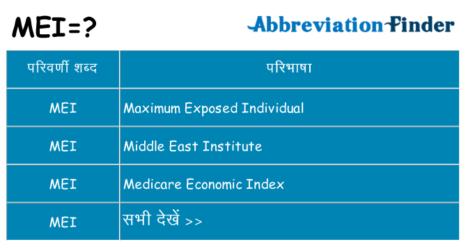 mei का क्या अर्थ है
