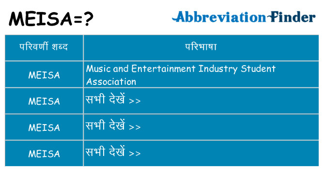 meisa का क्या अर्थ है