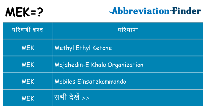 mek का क्या अर्थ है