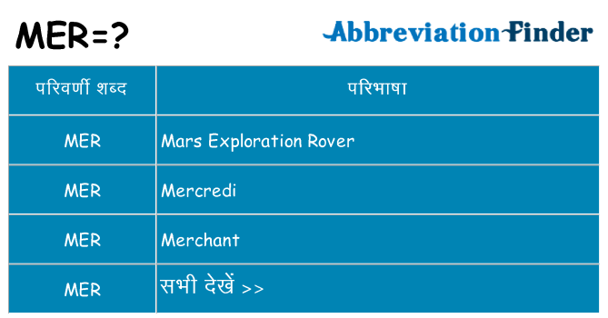 mer का क्या अर्थ है