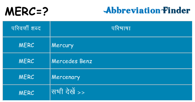 merc का क्या अर्थ है
