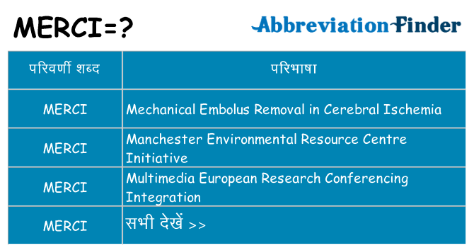 merci का क्या अर्थ है