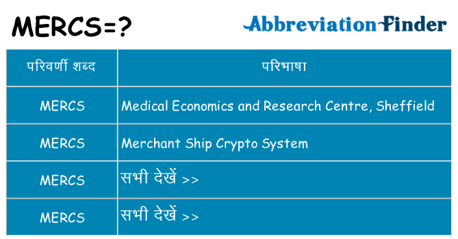 mercs का क्या अर्थ है