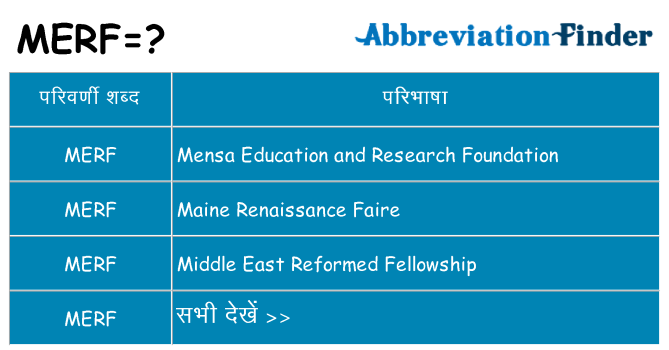 merf का क्या अर्थ है
