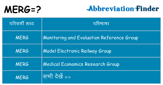 merg का क्या अर्थ है