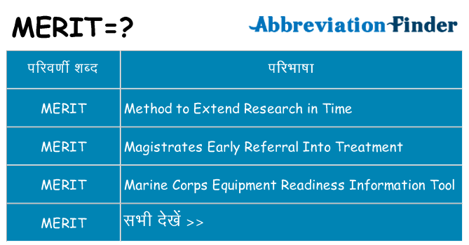 merit का क्या अर्थ है