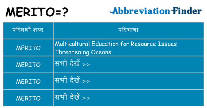 merito का क्या अर्थ है