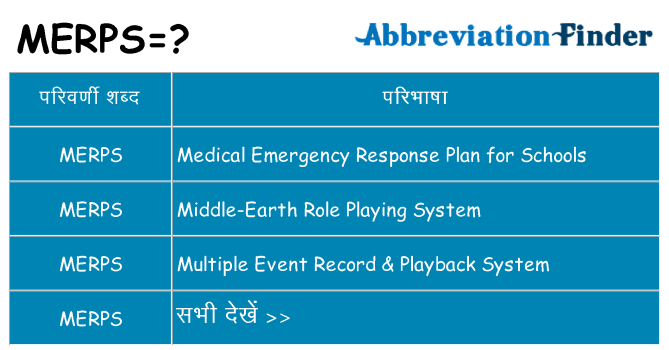 merps का क्या अर्थ है