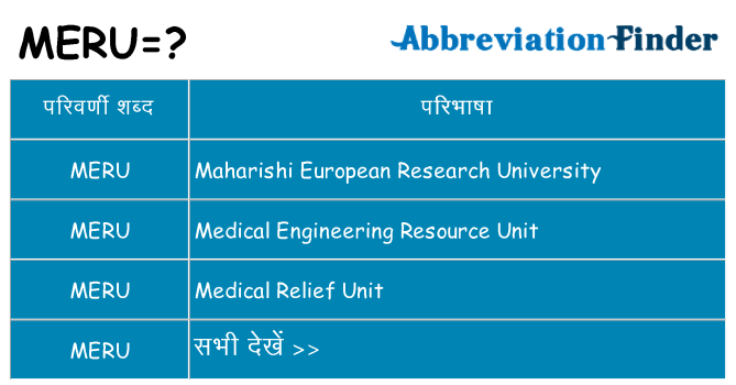 meru का क्या अर्थ है