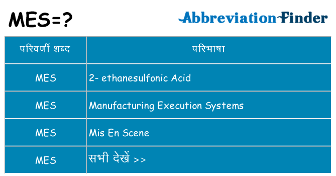 mes का क्या अर्थ है