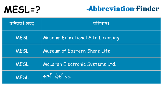 mesl का क्या अर्थ है